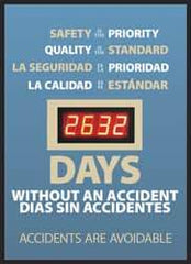 NMC - Scoreboards Scoreboard Type: Digital Scoreboard Legend: Safety Is the Priority, Quality Is the Standard - ___ Days without an Accident - Accidents Are Avoidable - Industrial Tool & Supply