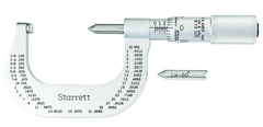 585MCP SCREW THREAD MICROMETER - Industrial Tool & Supply