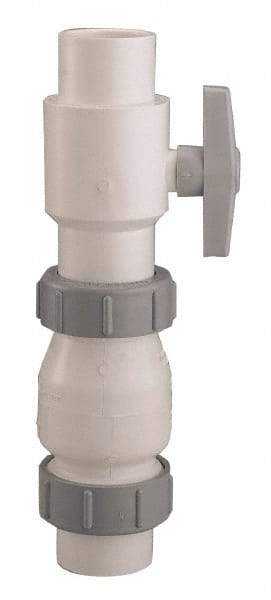 Sta-Rite - Wastewater - PVC - Industrial Tool & Supply