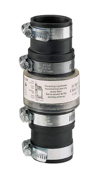 Sta-Rite - Wastewater - PVC - Industrial Tool & Supply