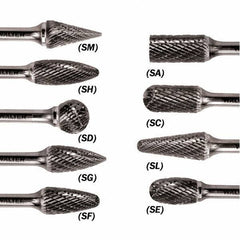 WALTER Surface Technologies - 1/2" Cut Diam, 1/4" Shank Diam, Taper Head Double Cut Burr - Carbide, 1" LOC - Industrial Tool & Supply