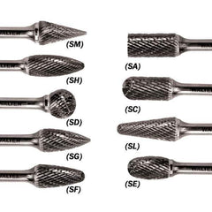 WALTER Surface Technologies - 1/2" Cut Diam, 1/4" Shank Diam, Flame Head Double Cut Burr - Carbide, 1-1/4" LOC - Industrial Tool & Supply