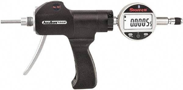 Starrett - Electronic Bore Gages Type: Pistol Grip Electronic Bore Gage Minimum Measurement (Decimal Inch): 4.0000 - Industrial Tool & Supply