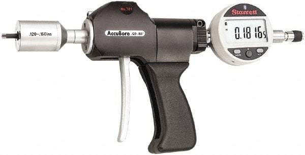 Starrett - Electronic Bore Gages Type: Pistol Grip Electronic Bore Gage Minimum Measurement (Decimal Inch): 0.1200 - Industrial Tool & Supply