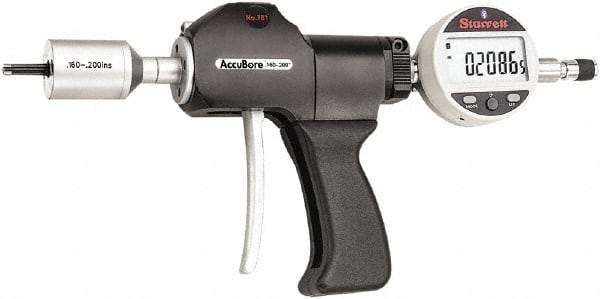 Starrett - Electronic Bore Gages Type: Pistol Grip Electronic Bore Gage Minimum Measurement (Decimal Inch): 0.1600 - Industrial Tool & Supply