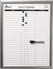 Ability One - 2" High x 22" Wide Dry Erase - Melamine, 26" Deep - Industrial Tool & Supply