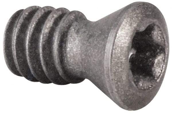 Kennametal - Torx for Indexables - Industrial Tool & Supply