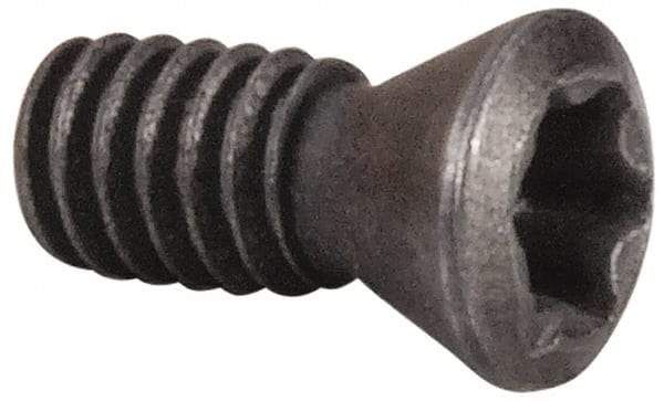 Kennametal - Torx for Indexables - Industrial Tool & Supply