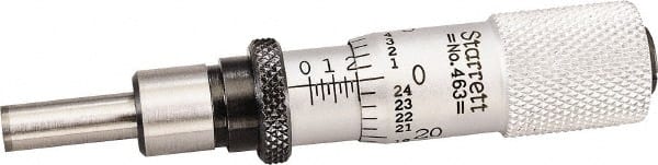 Starrett - Mechanical Micrometer Heads Minimum Measurement (Inch): 0 Minimum Measurement (Decimal Inch): 0 - Industrial Tool & Supply