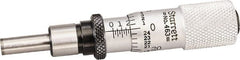 Starrett - Mechanical Micrometer Heads Minimum Measurement (Inch): 0 Minimum Measurement (Decimal Inch): 0 - Industrial Tool & Supply