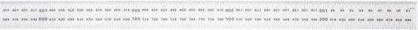 Starrett - 1,000mm Long, 0.5, 1mm Graduation, Rigid Spring Steel Rule - Metric Graduation Style, 32mm Wide, Silver, Satin Chrome Finish - Industrial Tool & Supply