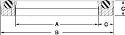 Value Collection - 2-1/2" Inside Diam x 2-7/8" Outside Diam Lip Seal - Standard - 3/16" High, Polyurethane - Industrial Tool & Supply