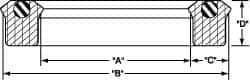 Value Collection - 4-1/4" Inside Diam x 5" Outside Diam Lip Seal Type B - 5/8" High, Polyurethane - Industrial Tool & Supply