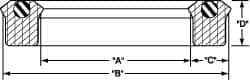 Value Collection - 2-1/4" Inside Diam x 3" Outside Diam Lip Seal Type B - 1/2" High, Polyurethane - Industrial Tool & Supply