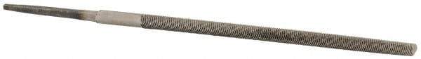 Value Collection - 4" Long, Second Cut, Round American-Pattern File - Double Cut, Tang - Industrial Tool & Supply