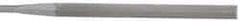 Grobet - 5-1/2" Needle Precision Swiss Pattern Slitting File - Round Handle - Industrial Tool & Supply