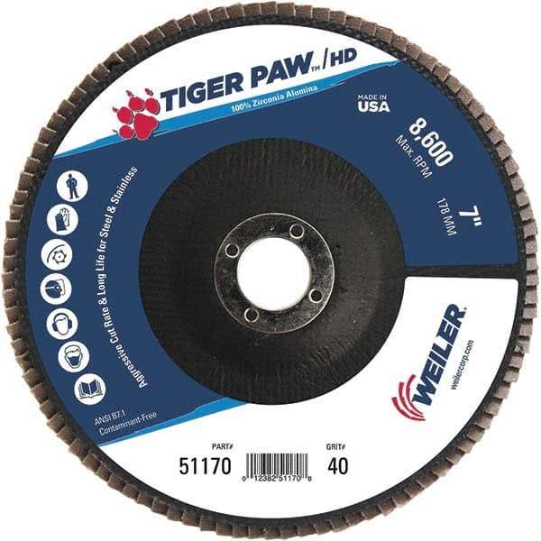 Weiler - 40 Grit, 7" Disc Diam, 7/8" Center Hole, Type 27 Zirconia Alumina Flap Disc - 8,600 Max RPM, Phenolic Backing, Arbor Attaching System, Coated - Industrial Tool & Supply