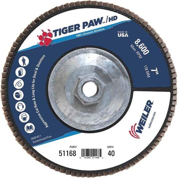 Weiler - 40 Grit, 7" Disc Diam, 5/8-11 Center Hole, Type 27 Zirconia Alumina Flap Disc - 8,600 Max RPM, Phenolic Backing, Arbor Attaching System, Coated - Industrial Tool & Supply