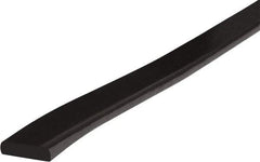 PRO-SAFE - Polyurethane Foam Type F Surface Guard - Black - Industrial Tool & Supply