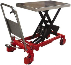 Vestil - 1,750 Lb Capacity Hydraulic Scissor Elevating Cart - 17" Lift Height, 39-1/2" Platform Length x 20" Platform Width - Industrial Tool & Supply