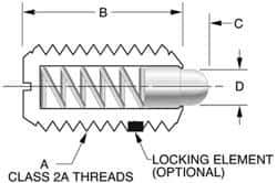Gibraltar - 3/8-16, 5/8" Thread Length, 0.11" Plunger Projection, Stainless Steel Threaded Spring Plunger - 0.186" Max Plunger Diam, 0.625" Plunger Length, 1.5 Lb Init End Force, 5 Lb Final End Force - Industrial Tool & Supply