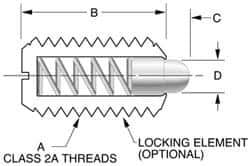 Vlier - 10-32, 0.468" Thread Length, 0.065" Plunger Projection, Stainless Steel Threaded Spring Plunger - 0.093" Max Plunger Diam, 0.468" Plunger Length, 0.75 Lb Init End Force, 2.5 Lb Final End Force - Industrial Tool & Supply
