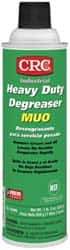 CRC - 19 oz Aerosol Cleaner/Degreaser - Industrial Tool & Supply