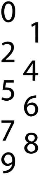 NMC - Pressure Sensitive Vinyl Number Set - Black on White, 50 Pack - Industrial Tool & Supply