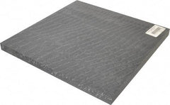 Made in USA - 3/4" Thick x 12" Wide x 1' Long, Nylon 6/6 (MDS-Filled) Sheet - Black - Industrial Tool & Supply