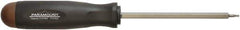 Paramount - 1 Piece, 0.9 Max N/m, Preset Torque Limiting Screwdriver - 0.1969" Drive - Industrial Tool & Supply