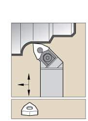 Kennametal - WWLN, Left Hand Cut, 5° Lead Angle, 1" Shank Height x 1" Shank Width, Negative Rake Indexable Turning Toolholder - 6" OAL, TN..43. Insert Compatibility, Series Wedgelock - Industrial Tool & Supply