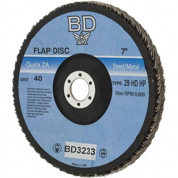 Value Collection - 40 Grit, 7" Disc Diam, 7/8" Center Hole, Type 29 Zirconia Alumina Flap Disc - Arbor Attaching System, Coated - Industrial Tool & Supply