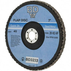 Value Collection - 40 Grit, 7" Disc Diam, 7/8" Center Hole, Type 29 Zirconia Alumina Flap Disc - Arbor Attaching System, Coated - Industrial Tool & Supply