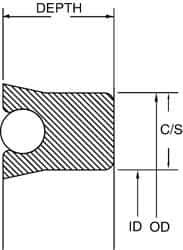 Parker - 7/8" ID x 1-1/4" OD, 3/16" Thick, Polypak Seal - -20 to 250°F, 5/16 Pipe Thread, - Industrial Tool & Supply