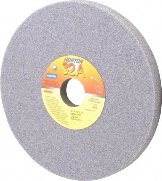 Norton - 8" Diam x 1-1/4" Hole x 3/4" Thick, I Hardness, 46 Grit Surface Grinding Wheel - Aluminum Oxide, Type 5, Coarse Grade, 3,105 Max RPM, Vitrified Bond, One-Side Recess - Industrial Tool & Supply
