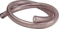 Finish Thompson - Discharge Hose for Nonflammables - PVC, For Use with PF Series - Industrial Tool & Supply