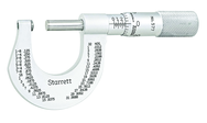 577XP OUTSIDE MICROMETER - Industrial Tool & Supply