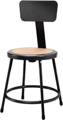NPS - 18 Inch High, Stationary Fixed Height Stool with Adjustable Height Backrest - 14 Inch Deep x 14 Inch Wide, Hardboard Seat, Black - Industrial Tool & Supply