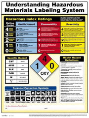 ComplyRight - Regulatory Compliance General Safety & Accident Prevention Training Kit - English, 18" Wide x 24" High - Industrial Tool & Supply