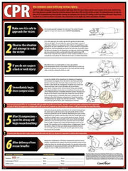 ComplyRight - Regulatory Compliance General Safety & Accident Prevention Training Kit - English, 18" Wide x 24" High - Industrial Tool & Supply