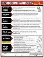 ComplyRight - Regulatory Compliance General Safety & Accident Prevention Training Kit - English, 18" Wide x 24" High - Industrial Tool & Supply