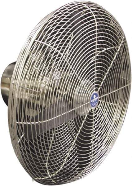 Schaefer Ventilation Equipment - 24" Blade, 1/2 hp, 7,450 CFM, Industrial Circulation Fan - Fan Head Only, 1 Speed - Industrial Tool & Supply