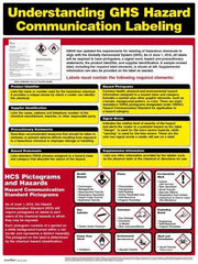 ComplyRight - Regulatory Compliance General Safety & Accident Prevention Training Kit - English, 18" Wide x 24" High - Industrial Tool & Supply