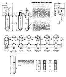 Made in USA - 14 Gauge, Press Brake Punch and Die Set - 2 Ft. Punch and Die Length - Industrial Tool & Supply
