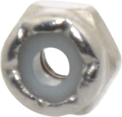 Value Collection - #4-40 UNC 18-8 Hex Lock Nut with Nylon Insert - 1/4" Width Across Flats, 5/32" High - Industrial Tool & Supply