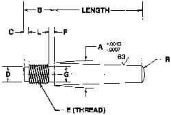 Value Collection - Size 8, 0.49" Large End Diam, Passivated Stainless Steel 7/16-20 Threaded Taper Pin - Grade 303, 18-8, 2-1/2 Pin Length - Industrial Tool & Supply