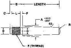 Value Collection - Size 8, 0.49" Large End Diam, Passivated Stainless Steel 7/16-20 Threaded Taper Pin - Grade 303, 18-8, 2-1/2 Pin Length - Industrial Tool & Supply