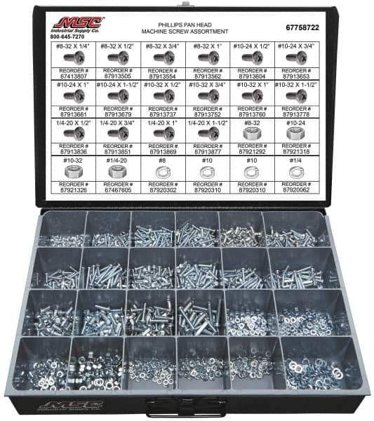 Value Collection - 1,975 Piece, #8-32 to 1/4-20, Steel Machine Screw Assortment - Pan Head, Phillips Drive, 1/4 to 1-1/2" Long, Grade 2 - Industrial Tool & Supply