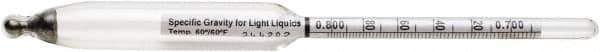 H-B Instruments - 165mm Long, Steel Specific Gravity Hydrometer - 0.002 Graduation, 0.79/.90 Specific Gravity - Industrial Tool & Supply