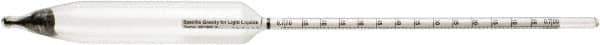 H-B Instruments - 325mm Long, Steel Specific Gravity Hydrometer - 0.001 Graduation, 1.30/1.37 Specific Gravity - Industrial Tool & Supply
